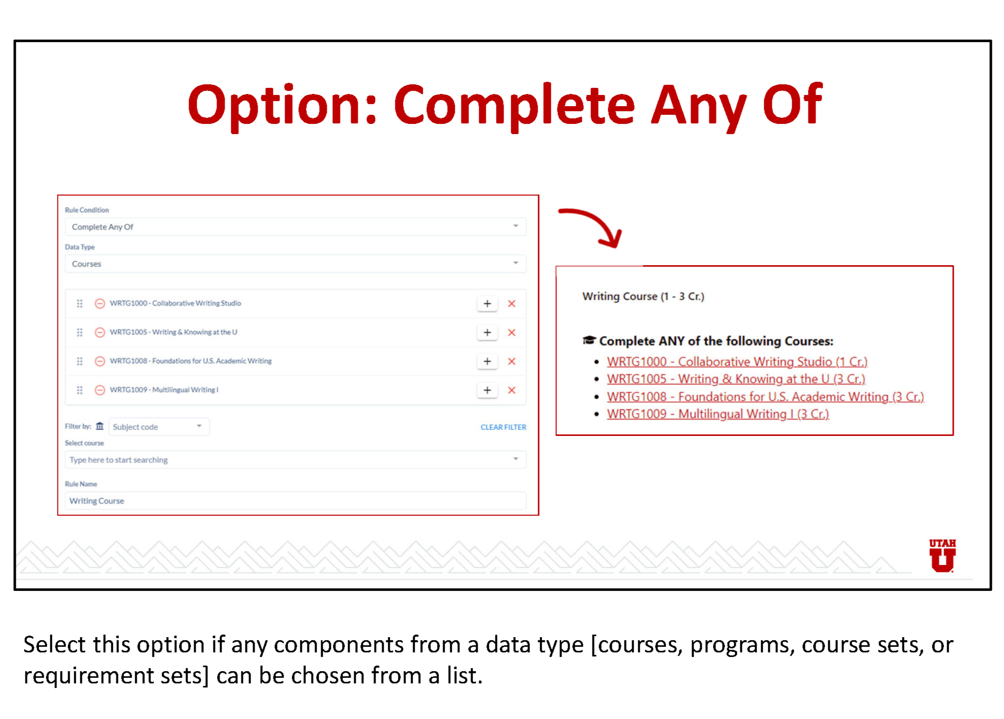 training documentation explaining how to add an emphasis to a program