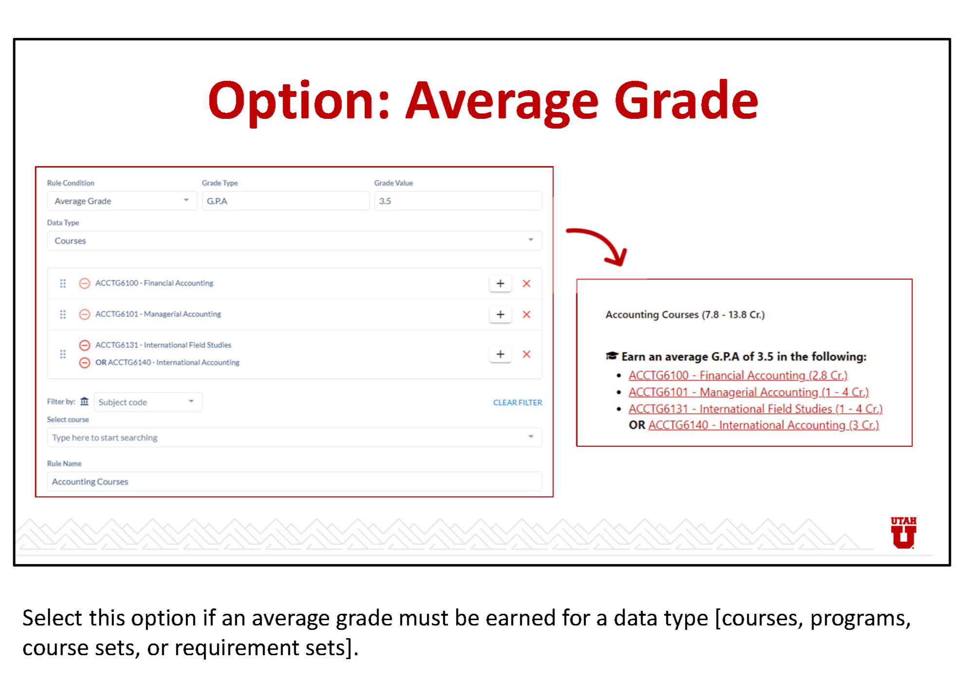 training documentation explaining how to add an emphasis to a program