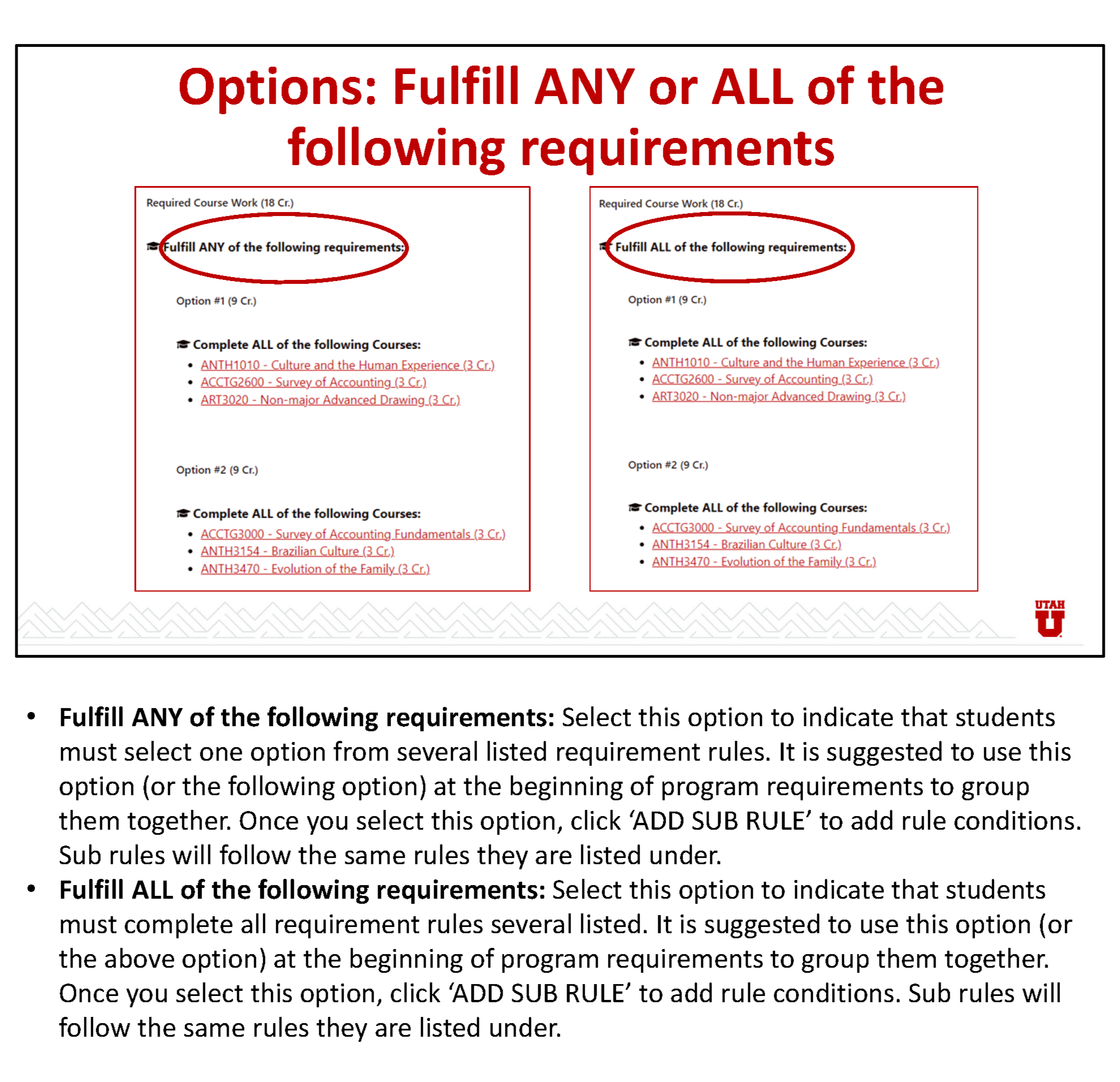 training documentation explaining how to add an emphasis to a program